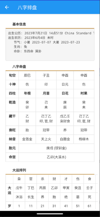 风水罗盘大全及工具知识下载安卓版最新v1.8(1)