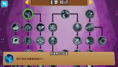 猴子塔防6无限金币不减反增版