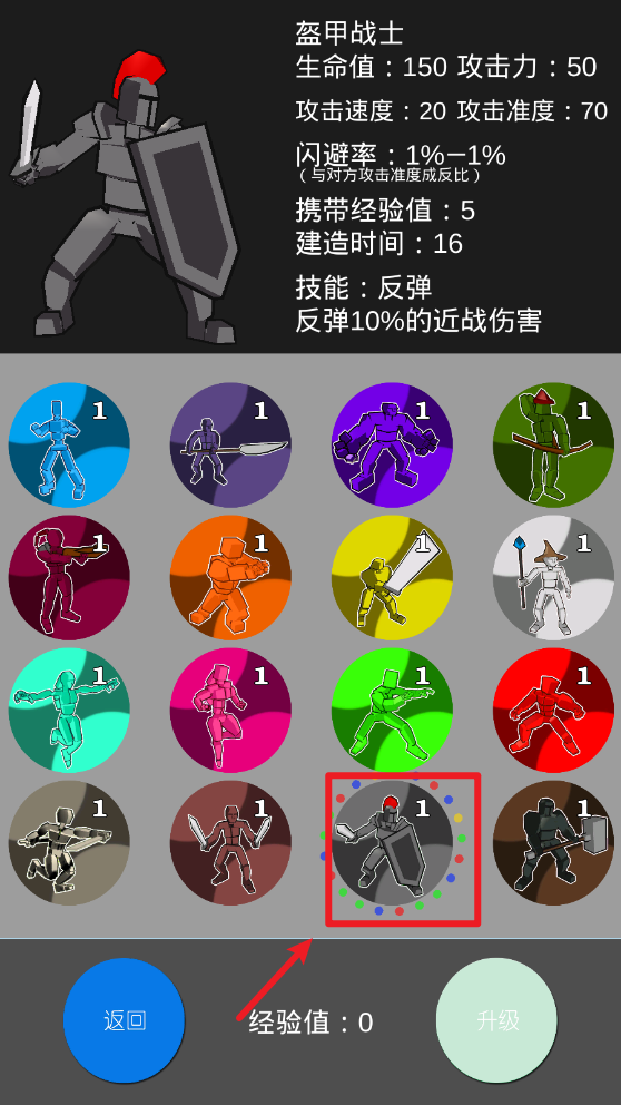 各色人等