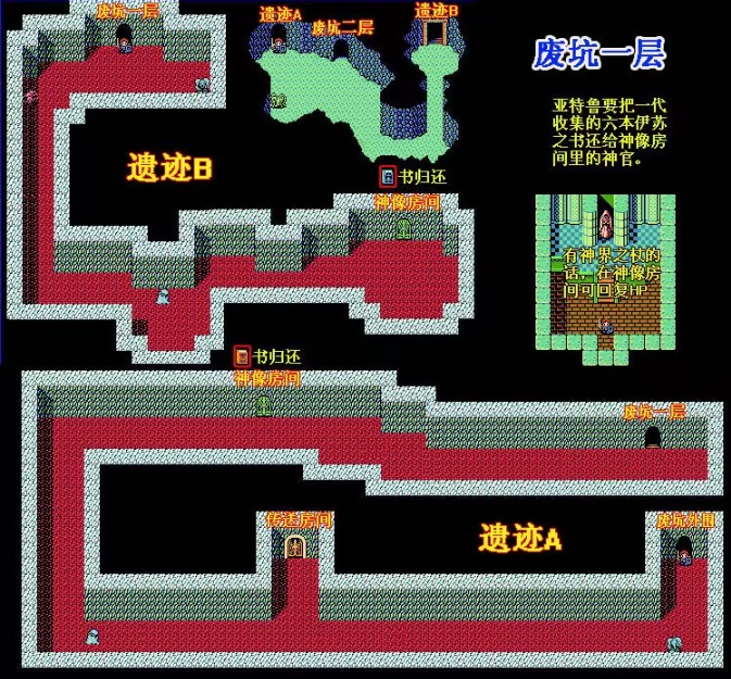 伊苏2编年史安卓汉化版(Ys Chronicles II)