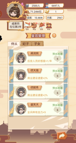 奇葩的脑洞