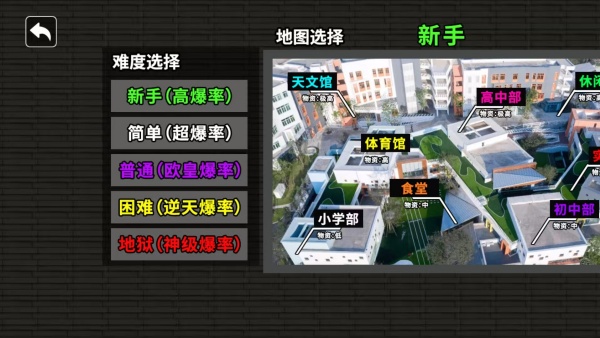烦人的学校