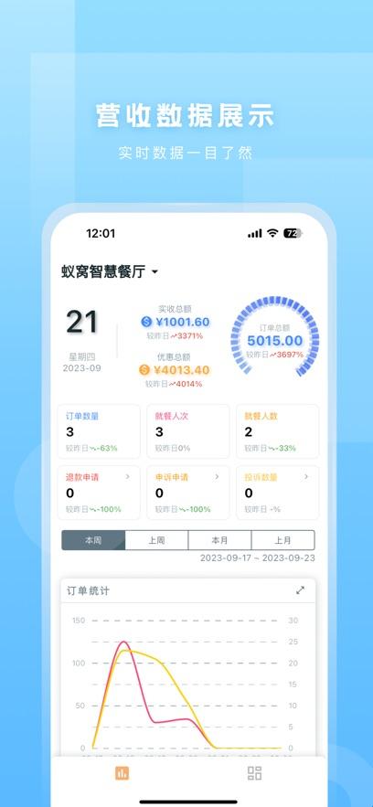 蚁窝云助手最新版本