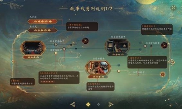盛世天下