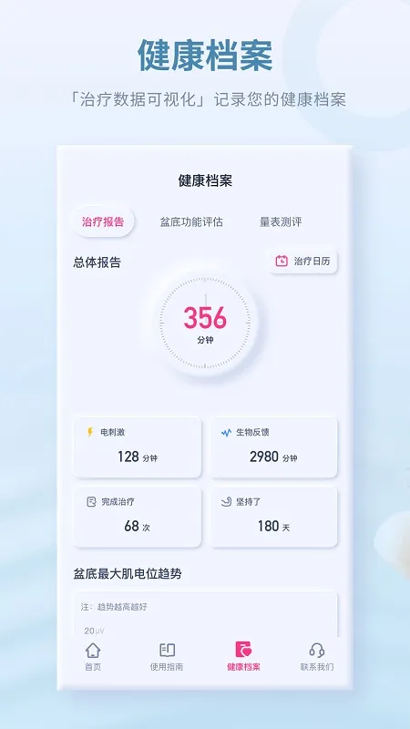 大悦盆底肌(盆底康复)