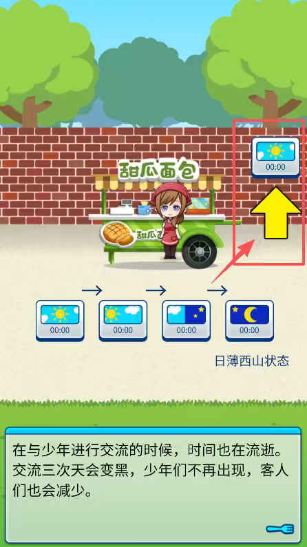 少年与美食