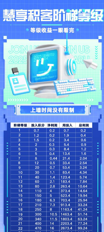 惠享积客平台v1.0.6(1)