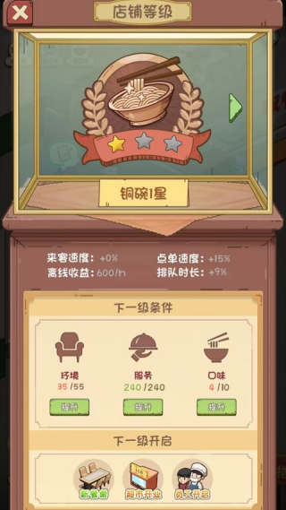 老爹餐厅