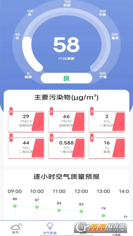 实时天气预报官(天气计算助手)