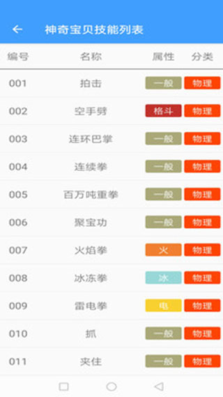 神奇宝贝图鉴app官方版v9.2.20251021(4)