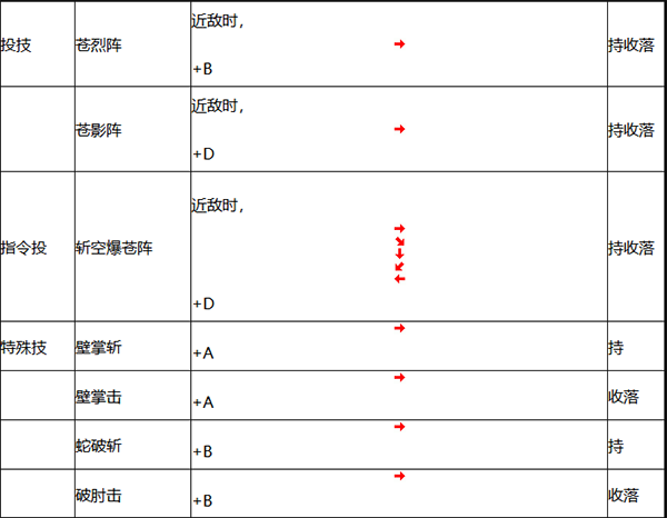 霸王忍法帖手机版