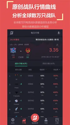 菠友电竞2026官方最新版本v2.6.0(2)