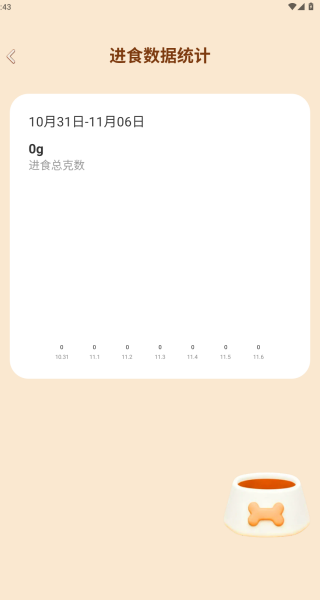 萌犬陪护助手