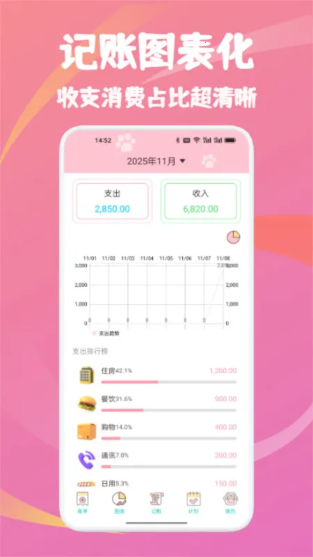 云收盒账本(记账理财优)v1.1(4)