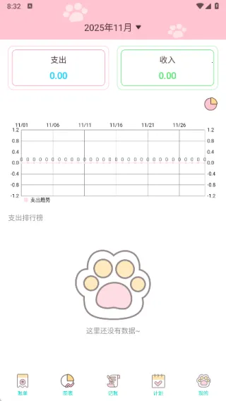 云收盒账本(记账理财优)