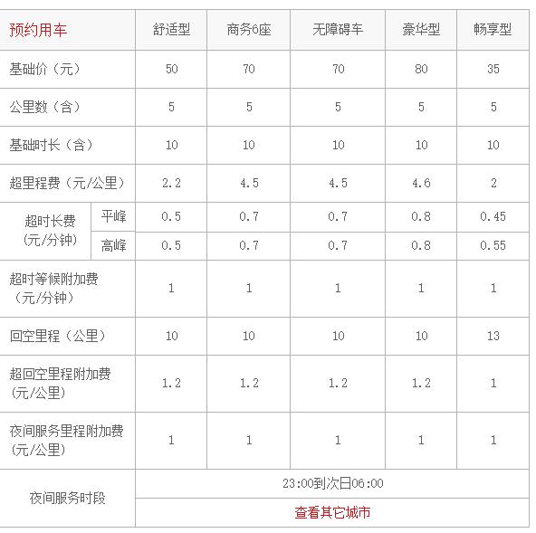 首汽约车苹果手机版