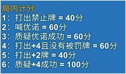 一起优诺苹果版