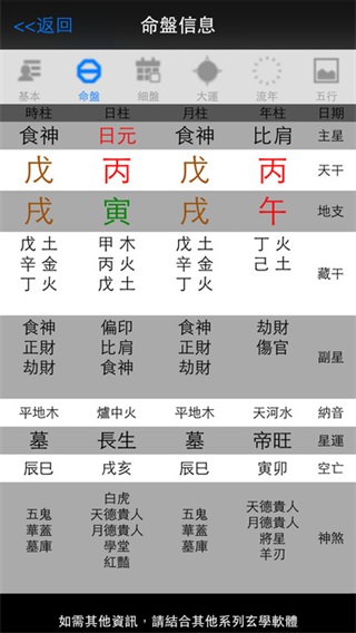 论八字苹果版v6.50(2)