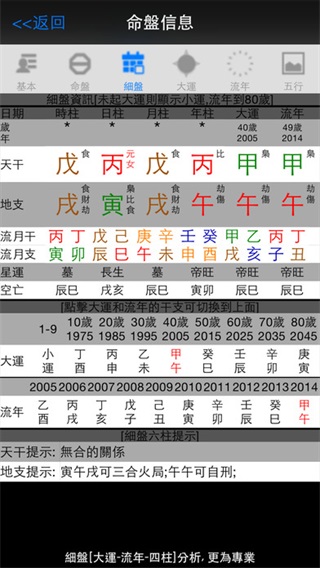 论八字苹果版v6.50(3)