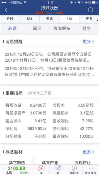 东兴大智慧苹果手机版v9.40(4)