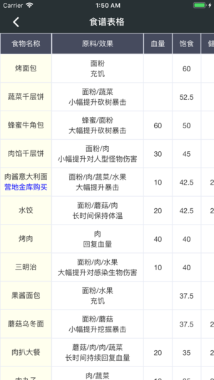 顽皮兔ios版v1.13.29(1)