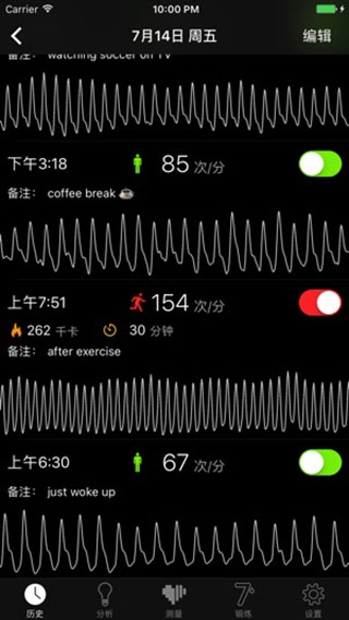 Cardiio心率检测器ios版v4.1.3(1)