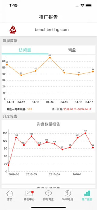 贸易通app苹果版v2.5.5(2)