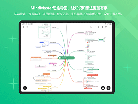 MindMaster ipad版v7.10.7(1)
