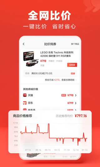 什么值得买ios版v11.1.44(2)