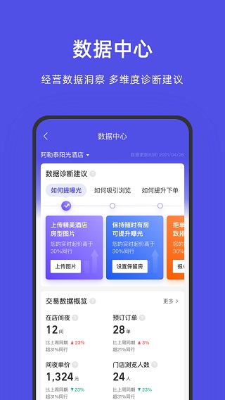 飞猪酒店商家版苹果手机版v9.9.27(2)