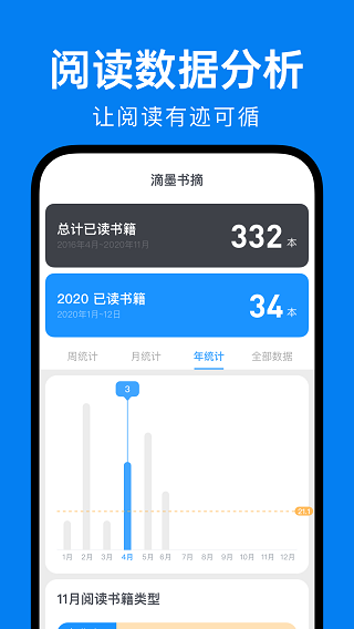 滴墨书摘ios版v6.21.0(2)