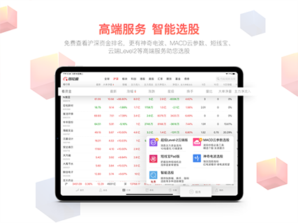 同花顺ipad版v9.70.32(4)