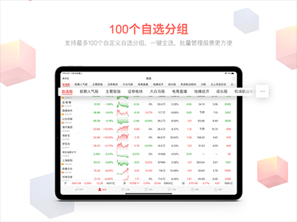 同花顺ipad版v9.70.32(3)