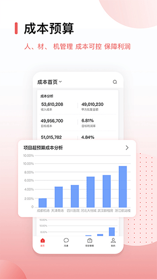 红圈CRM+苹果版v6.9.2(4)