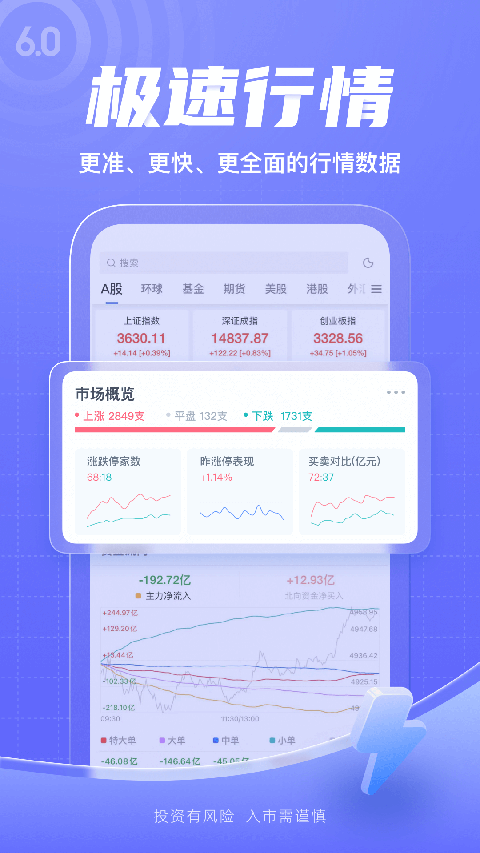 新浪财经苹果版v9.1.0(4)