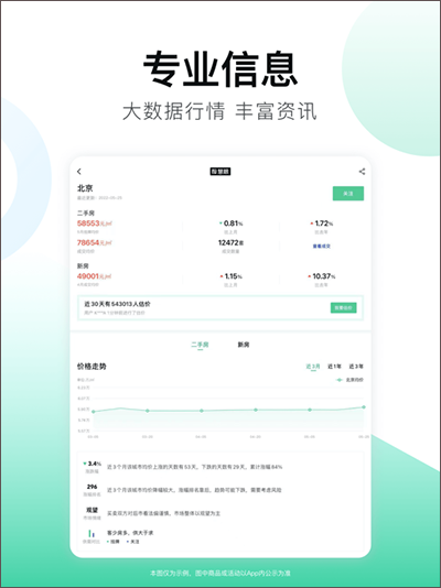 安居客ipad版v17.28(2)
