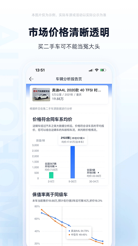 二手车之家ios版v8.77.6(3)