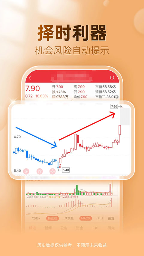 益盟操盘手ios版v6.2.0(4)