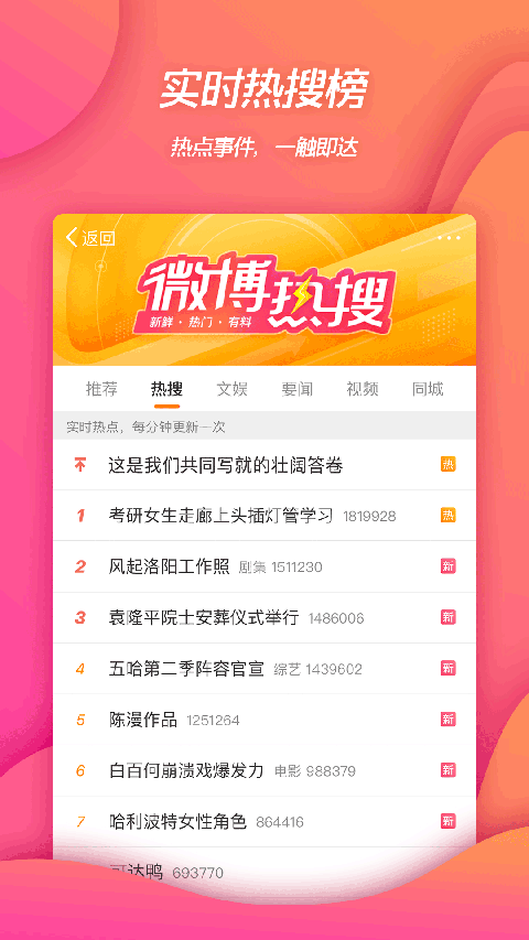 新浪微博ios版本v15.11.1(2)