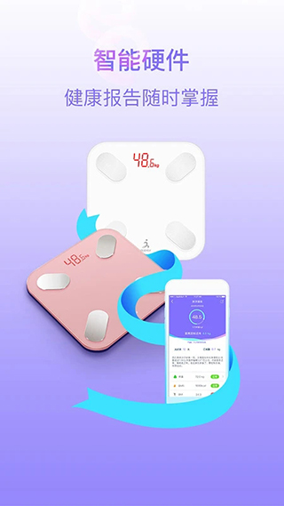 多锐减肥ios版v1.4.9(3)