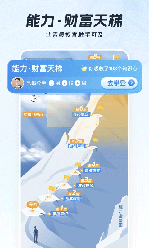 全历史苹果版v4.32.1(2)