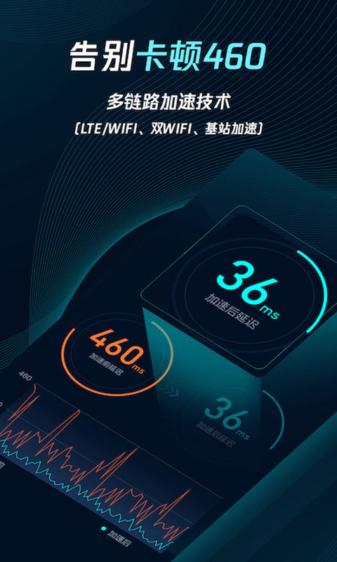 腾讯加速器极速版平板ios版v4.0.1(3)