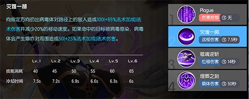300大作战ipad版
