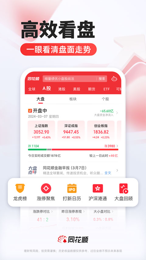 同花顺苹果版v11.91.5(3)