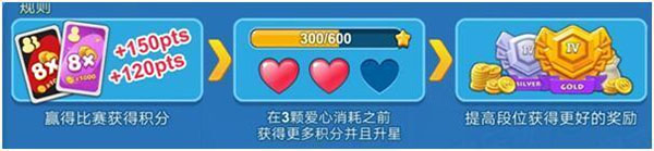 一起优诺苹果版