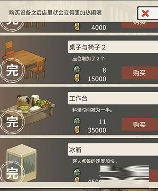 众多回忆的食堂故事汉化版