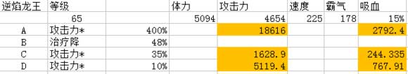 超进化物语ipad版