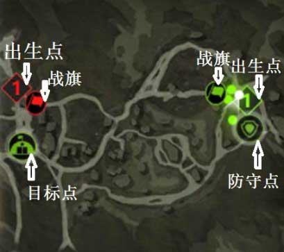 坦克连ipad版