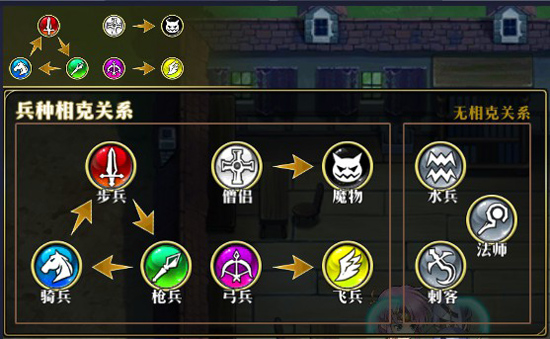 梦幻模拟战苹果版