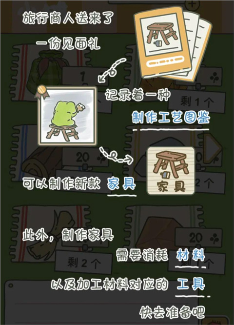 旅行青蛙中国之旅ipad版